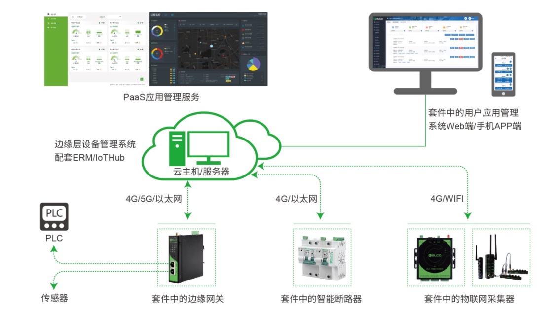 说明: C:\Users\SHIYU~1.RUA\AppData\Local\Temp\WeChat Files\15c479922b3744420333ea45aa3fc55.jpg